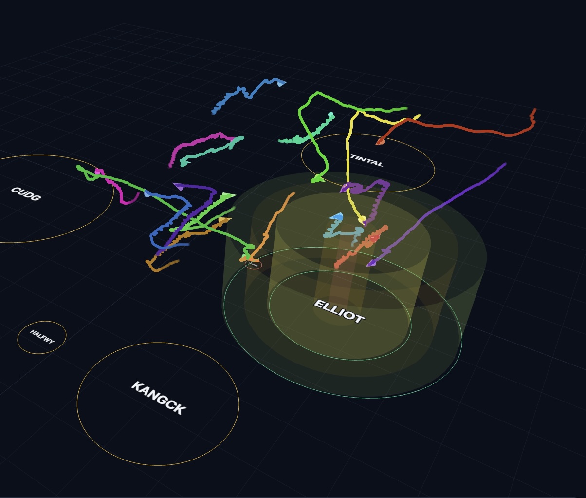 3D flight replay showing colourful glider tracks weaving between task cylinders